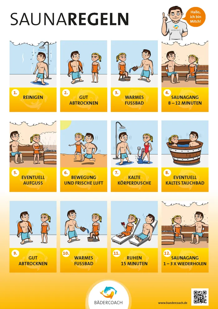 Saunaregeln-Plakat auf Deutsch