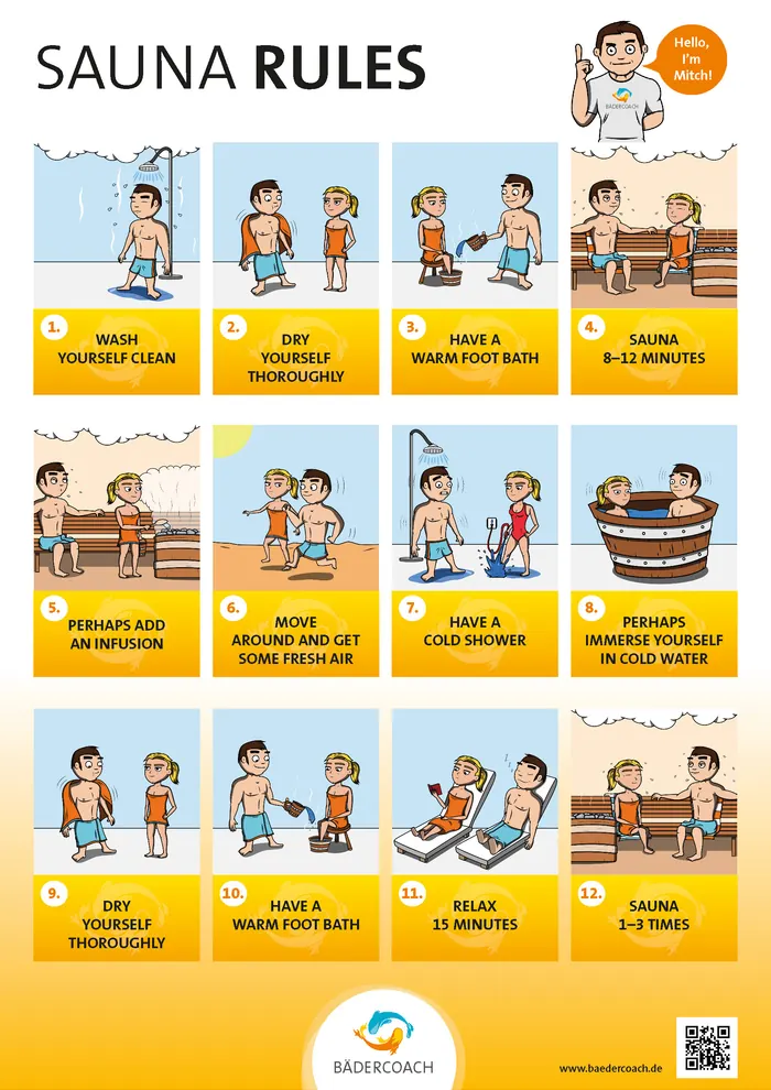 Saunaregeln-Plakat auf Englisch